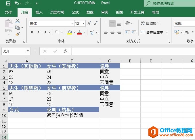 Excel 计算独立性检验值：CHITEST函数