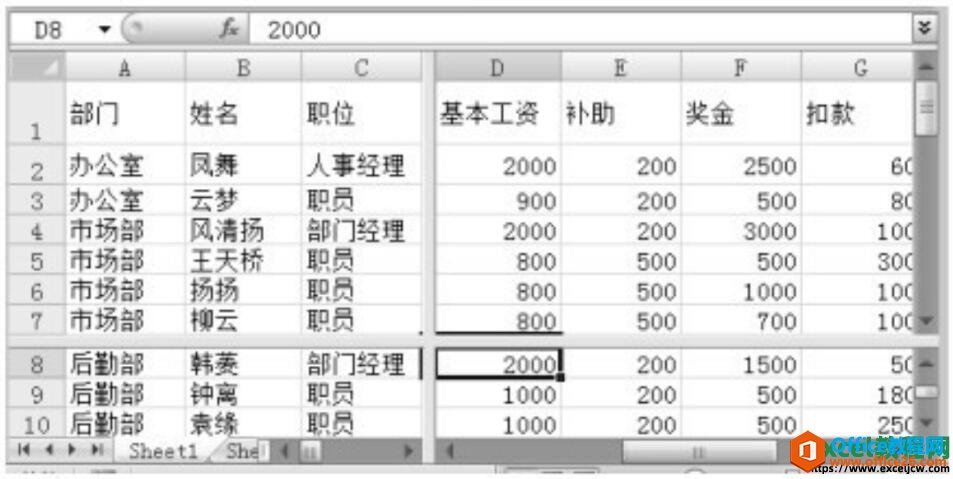 拆分excel工作表的效果