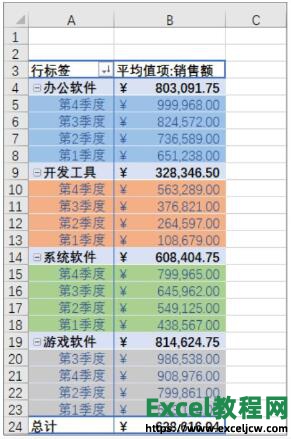 给excel单元格区域填充背景色