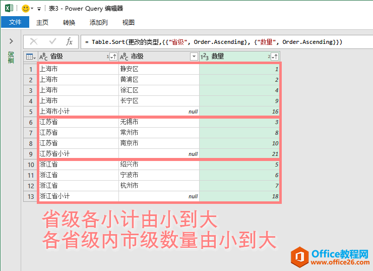 excel 排序Table.Sort（Power Query 之 M 语言）