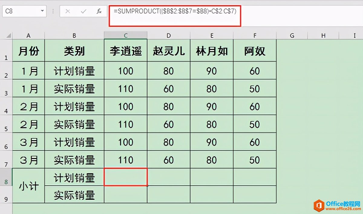 Excel表格数据隔行求和太麻烦？一个函数轻松搞定