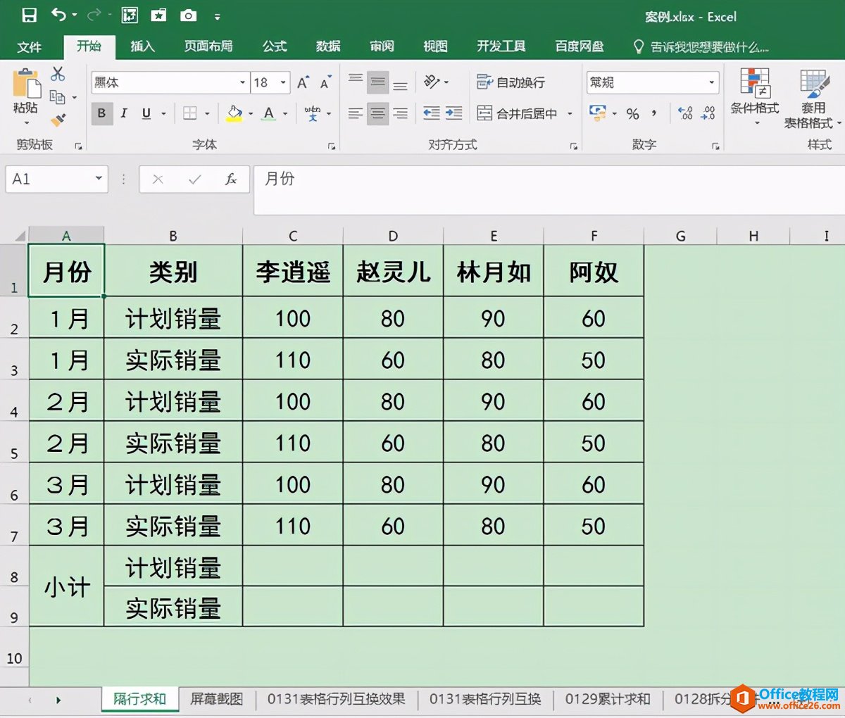 Excel表格数据隔行求和太麻烦？一个函数轻松搞定