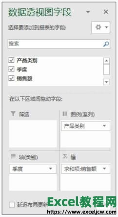 excel数据透视图字段的添加