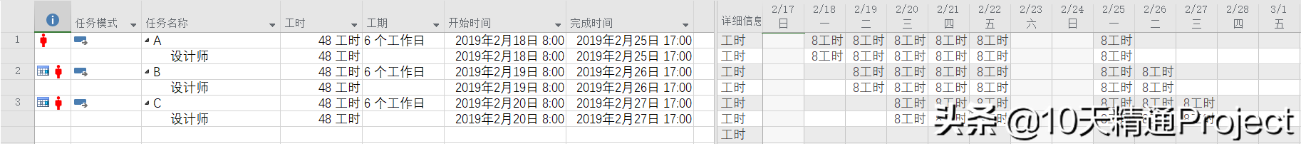 为什么更改Project计划的项目日历后进度计划没有相应调整？