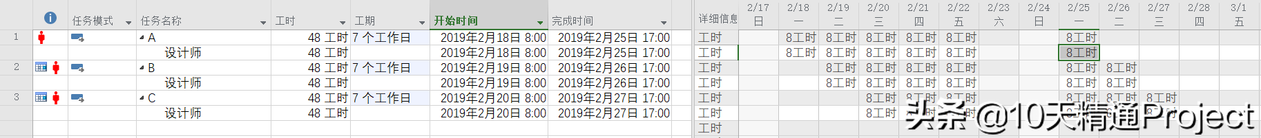 为什么更改Project计划的项目日历后进度计划没有相应调整？