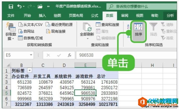 更改excel数据透视图的排序效果