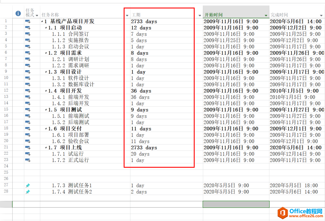 <b>Project从入门到精通_一文读懂Project工期转换实用技巧</b>