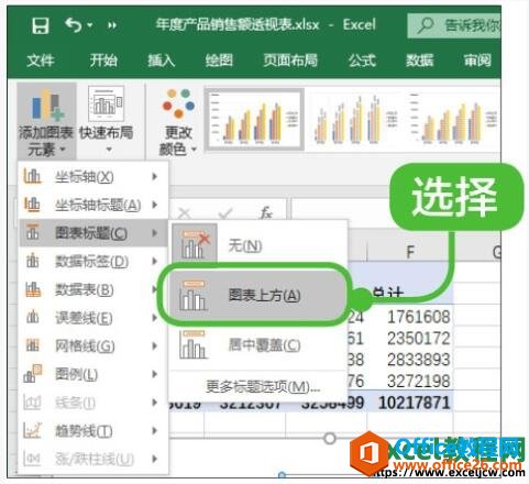 如何美化excel2019表格中的数据透视图