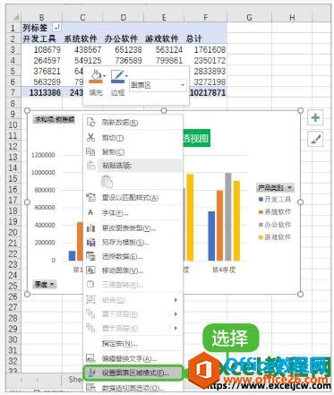 excel数据透视图图表区的格式