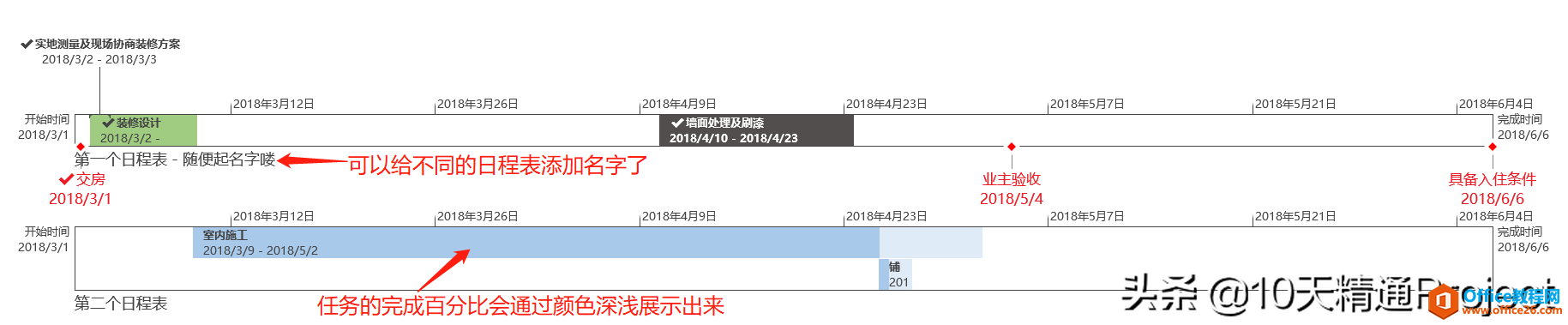 「教程」不再纠结版本问题，Project 2019/2016/2013/2010的区别