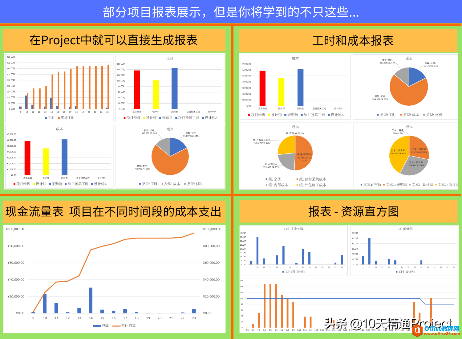 「教程」不再纠结版本问题，Project 2019/2016/2013/2010的区别