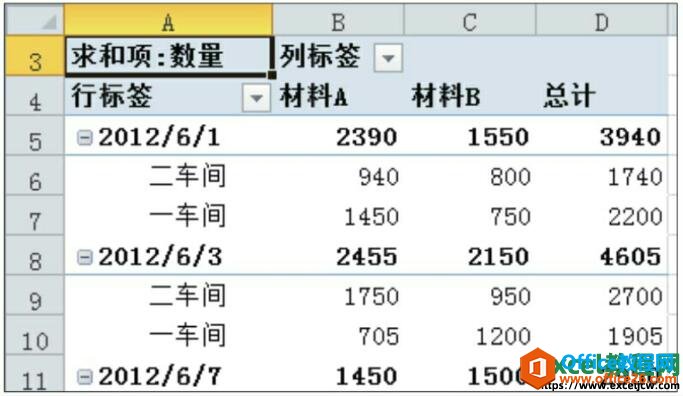 调整数据透视表字段布局