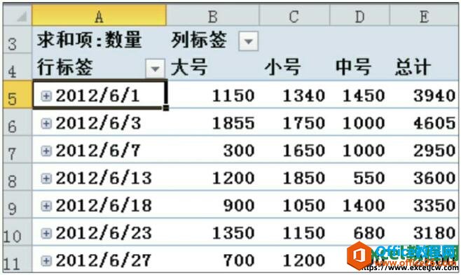 隐藏数据透视表明细数据