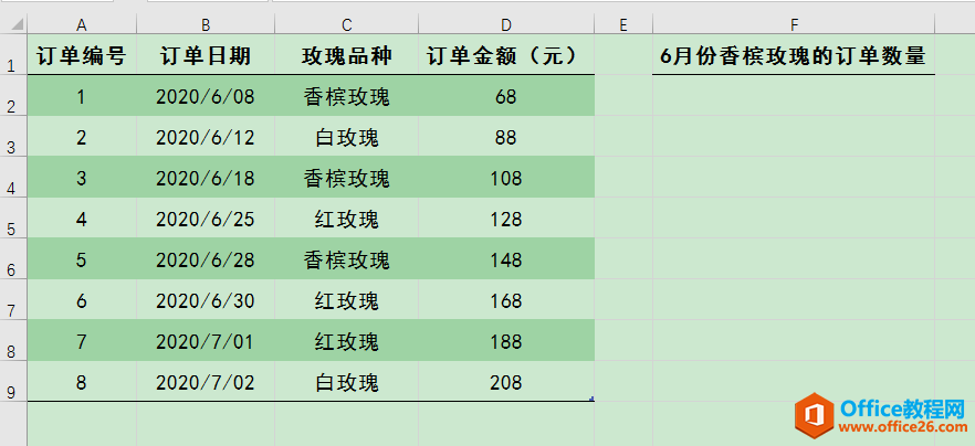 Excel办公技巧：SUMPRODUCT函数用法解析