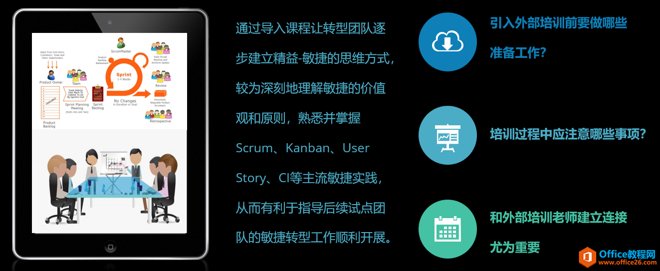 project 敏捷转型行动笔记：敏捷导入课程培训