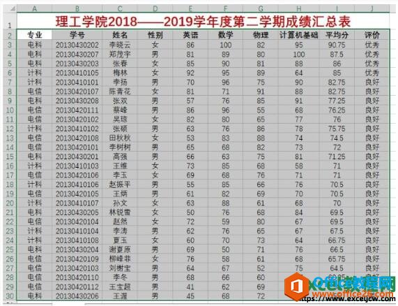 对excel2019成绩汇总表按行排序