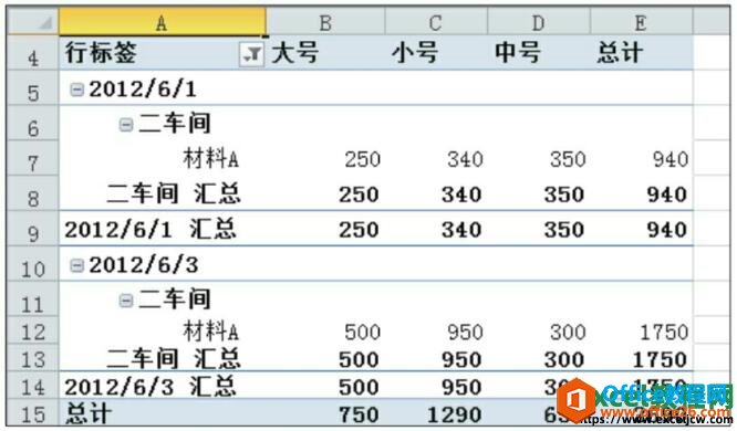 excel2010筛选数据透视表中的日期