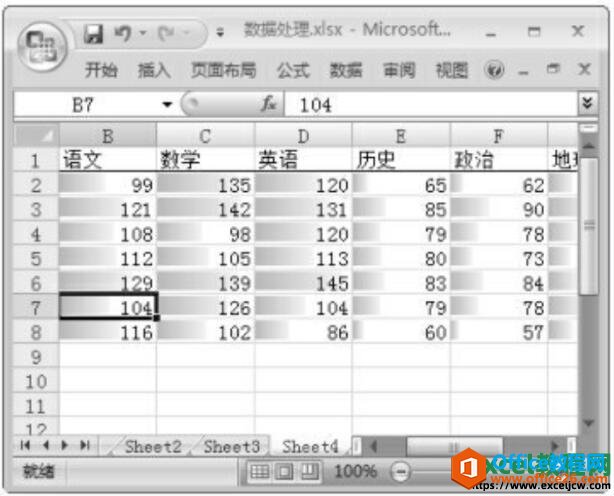 excel2007数据条使用效果