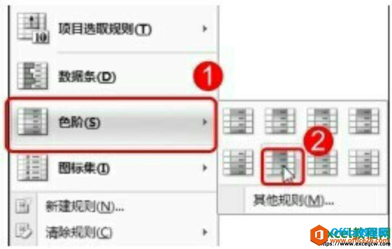 excel2007软件中色阶和数据条