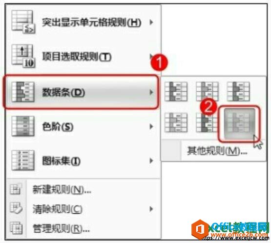 excel2007数据条的使用