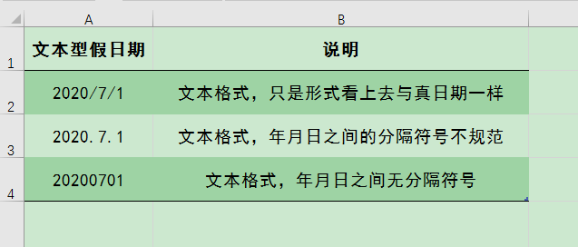 Excel办公技巧：文本型假日期转成数值型真日期不同方法对比分析