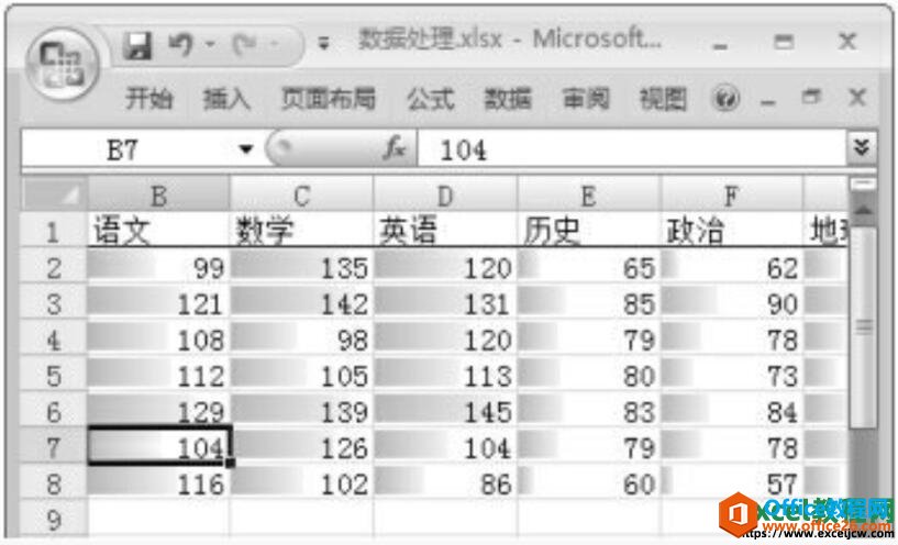 excel2007图标集使用的效果查看