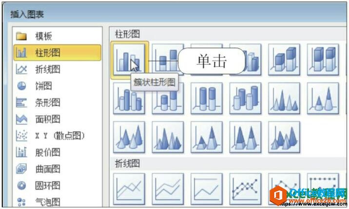 选择excel图表类型