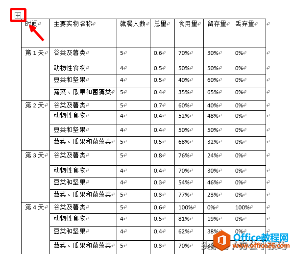 选中整个Word表格的三种方法