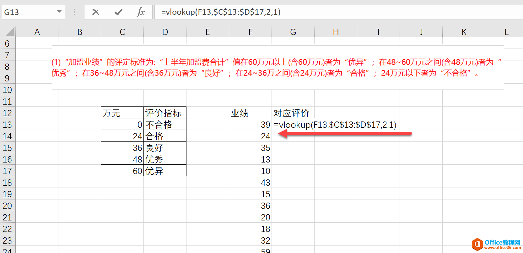如何利用Excel的vlookup函数实现数据的区间匹配