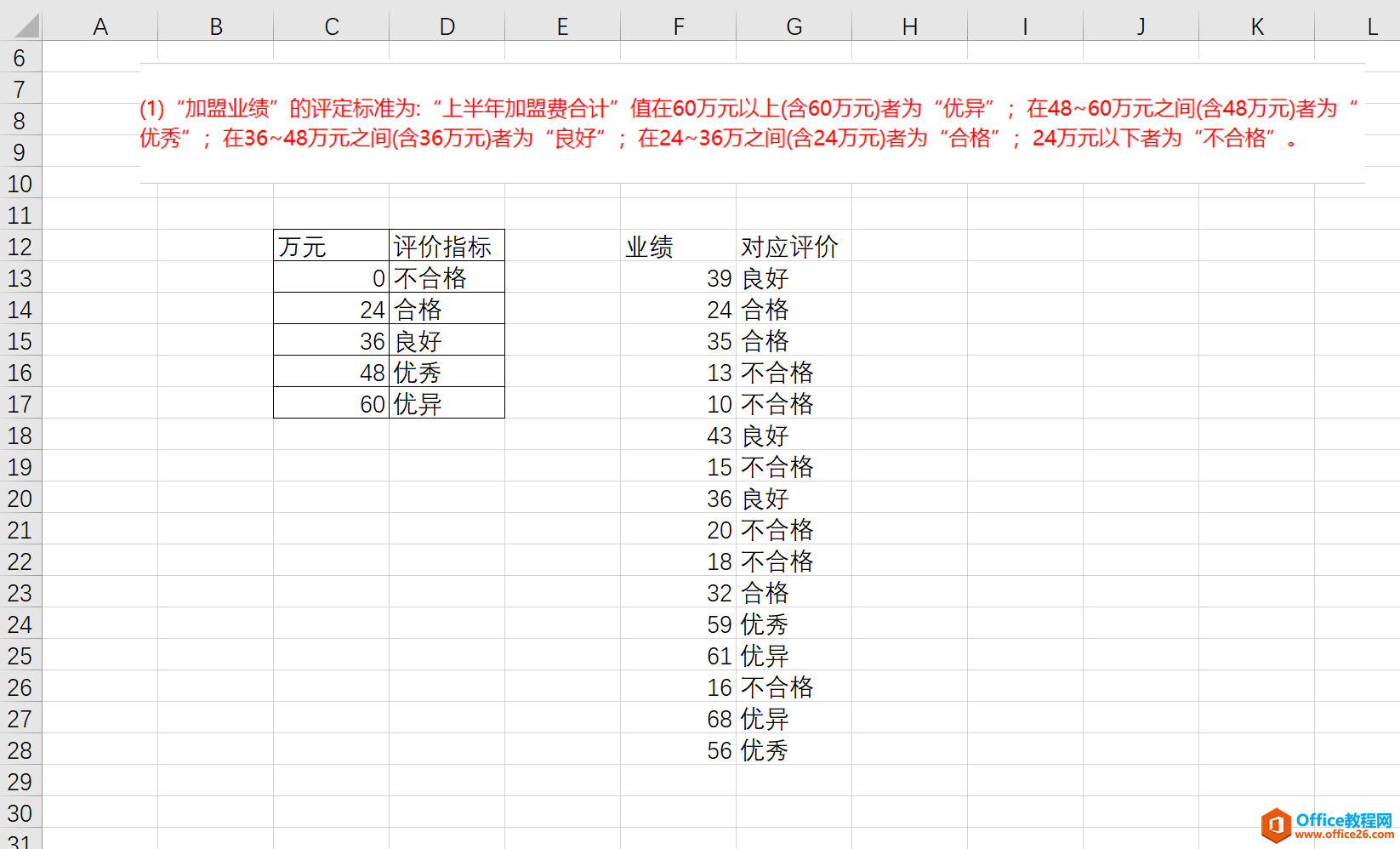 如何利用Excel的vlookup函数实现数据的区间匹配