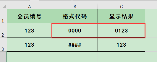 Excel办公技巧：单元格格式代码中的占位符0和＃有什么区别？