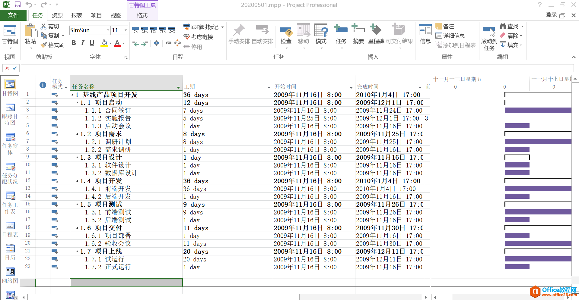 项目管理 | Project从入门到精通 | 里程碑设置方法（2种）