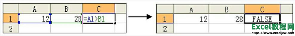 excel2003中公式的使用方法