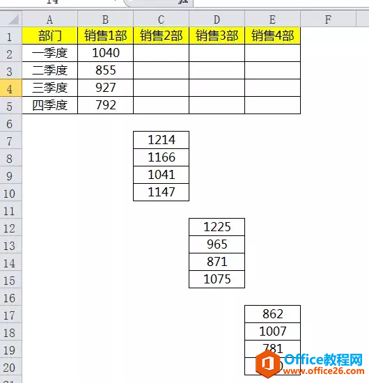 这才是年终总结数据展示最好的3种图表