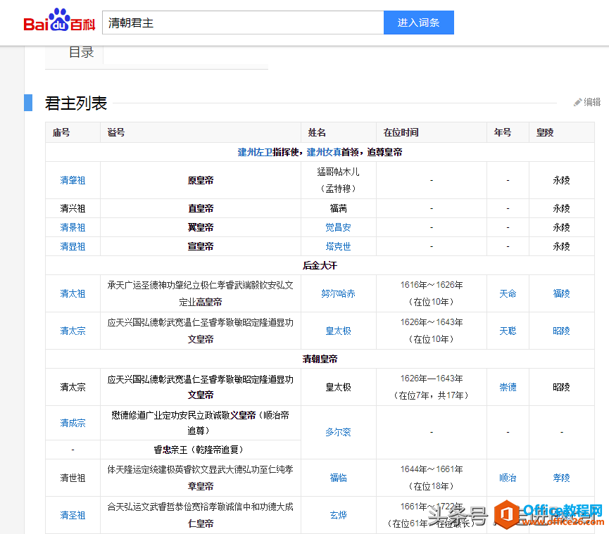 如何从网站抓取数据？不会“爬虫”编程没关系,Excel自带爬取利器