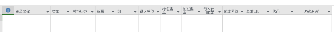 <b>Project 2016中资源工作表包含哪些内容？</b>