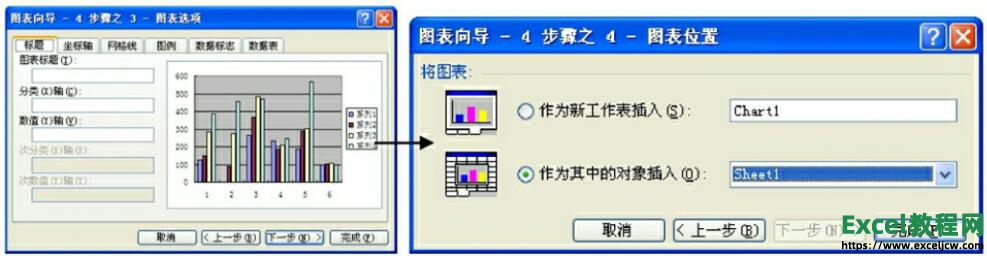 创建excel图表