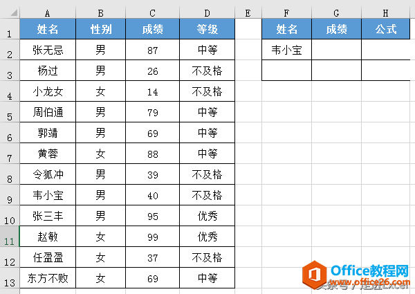 Excel名称竟有如此强大神奇的用法，vlookup函数可以丢一边了