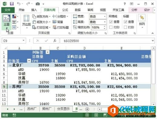 excel2013自动套用文本主题样式美化表格