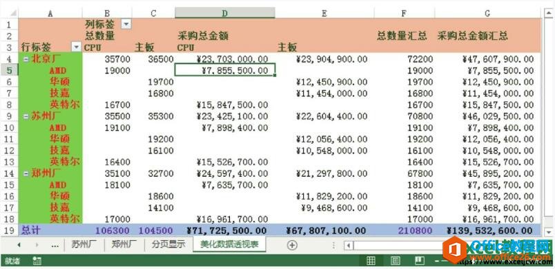 excel2013数据透视表自定义样式