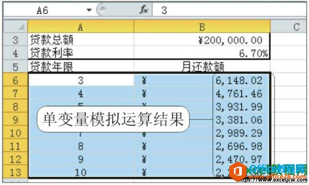 设置贷款年限的月还款额