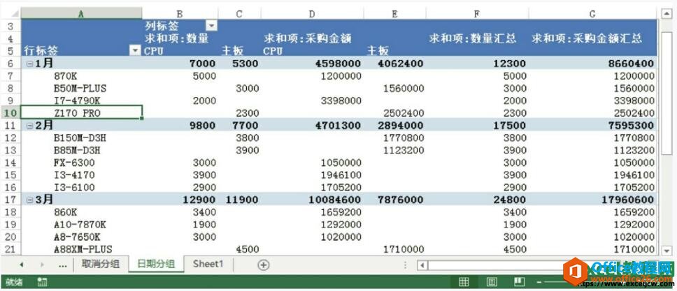 按日期分组查看数据透视表