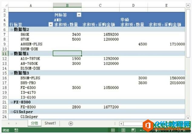 excel2013数据透视表中创建分组