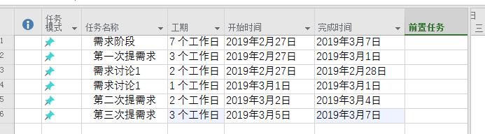 Project 2016中如何录入任务信息？