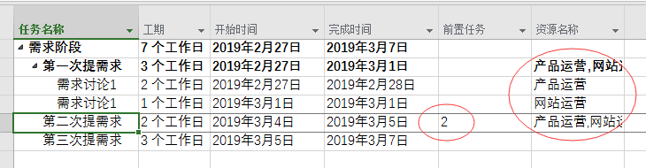 Project 2016中如何录入任务信息？