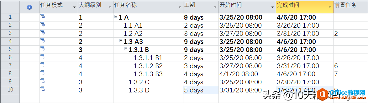 「Project教程」Project计划导入Excel任务名称不自动缩进怎么办