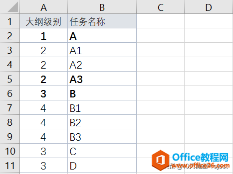 「Project教程」Project计划导入Excel任务名称不自动缩进怎么办