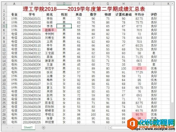 Excel2019表格中分类汇总的功能