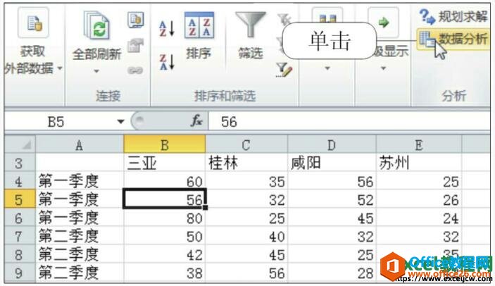 excel双因素方差分析