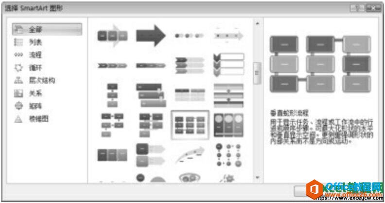 在excel中插入SmartArt流程图